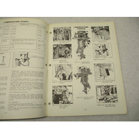 4750 OMC 1971 Evinrude Outboard Service Repair Manual 40 HP Ski-Twin/Electric 40102