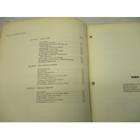 4593 OMC 1969 Evinrude Outboard Service Repair Manual 18 HP Fastwin 18902 18903
