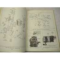 5014 1974 Evinrude Outboard Service Repair Manual 9.9 HP Sportwin Models