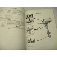 5087 OMC 1975 Evinrude Outboard Service Repair Manual 2 HP 2502