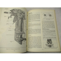 5188 OMC 1976 Evinrude Outboard Service Manual 9.9 HP 10624 10625 10654 10655