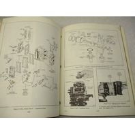 5305 OMC 1977 Evinrude Outboard Service Repair Manual 9.9 & 15 HP Models