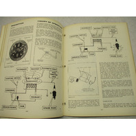 4477 OMC 1968 Evinrude Outboard Service Repair Manual 3 HP Lightwin Yachtwin Models