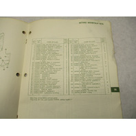279944 OMC Evinrude Outboard 1976 70 HP Models Parts Catalog 70673
