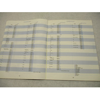 507539 1985 OMC Evinrude Johnson Outboard Parts Service Guide 1974-1984