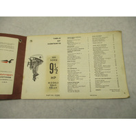 383292 Johnson Outboard Owner's Operation Manual 1969 Sea Horse 9.5 HP