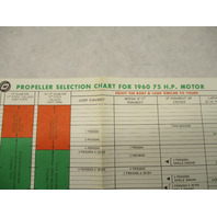 1960 204664 Evinrude Owner's Operating Manual w/Kit Starflite 75 50522 50523