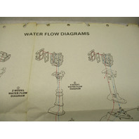 Water Flow Diagrams for OMC Johnson Evinrude Outboards Colt-55 HP