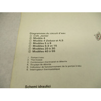 Water Flow Diagrams for OMC Johnson Evinrude Outboards Colt-55 HP