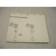 Water Flow Diagrams for OMC Johnson Evinrude Outboards Colt-55 HP
