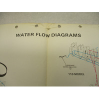 Water Flow Diagrams for OMC Johnson Evinrude Outboards 60-225 HP