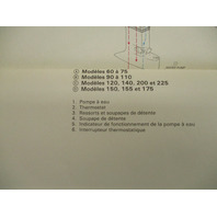 Water Flow Diagrams for OMC Johnson Evinrude Outboards 60-225 HP