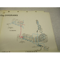 Water Flow Diagrams for OMC Johnson Evinrude Outboards 60-225 HP