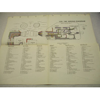 OMC Evinrude Johnson Wiring Diagram 120 & 140 HP Model Outboards