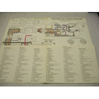 OMC Evinrude Johnson Wiring Diagram 200 thru 225 HP Model Outboards