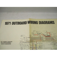 1971 OMC Evinrude & Johnson Outboard Wiring Diagrams 85 100 125 Hp Models