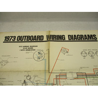 1973 OMC Evinrude & Johnson Outboard Wiring Diagrams 25 40 50 HP Models