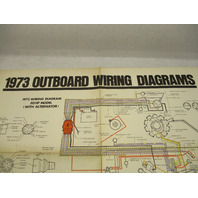 1973 OMC Evinrude & Johnson Outboard Wiring Diagrams 50 65 85 115 135 HP Models