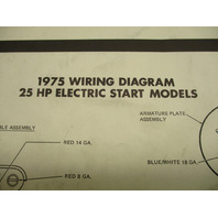 1975 OMC Evinrude & Johnson Outboard Wiring Diagrams 9.9-40 Hp Models