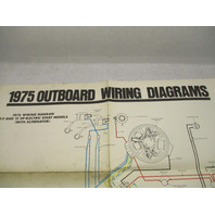 1975 OMC Evinrude & Johnson Outboard Wiring Diagrams 9.9-40 Hp Models