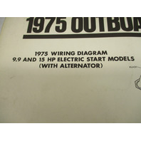 1975 OMC Evinrude & Johnson Outboard Wiring Diagrams 9.9-40 Hp Models