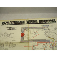 1975 OMC Evinrude & Johnson Outboard Wiring Diagrams 50-135 Hp w/Alternator