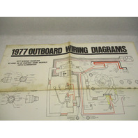 1977 OMC Evinrude & Johnson Outboard Wiring Diagrams 25-75 Hp Models