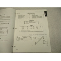 438731 OMC Evinrude Johnson 80 JET Outboard Parts Catalog 1997 Final Edition