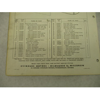 2923 Evinrude Fastwin 18 HP Electric Models Parts List Catalog 1958