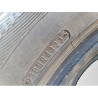 Used Tire Sincera SN250 A/S  215/70R15  Set of (3) 2023