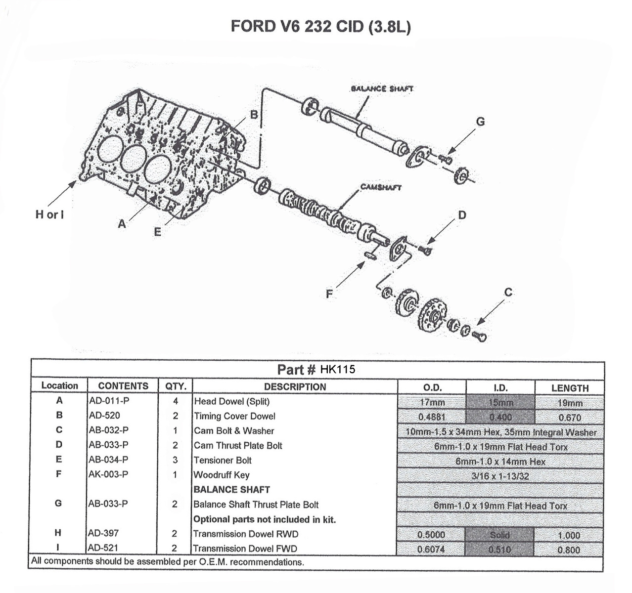 EngineTech Camshaft Hardware Kit