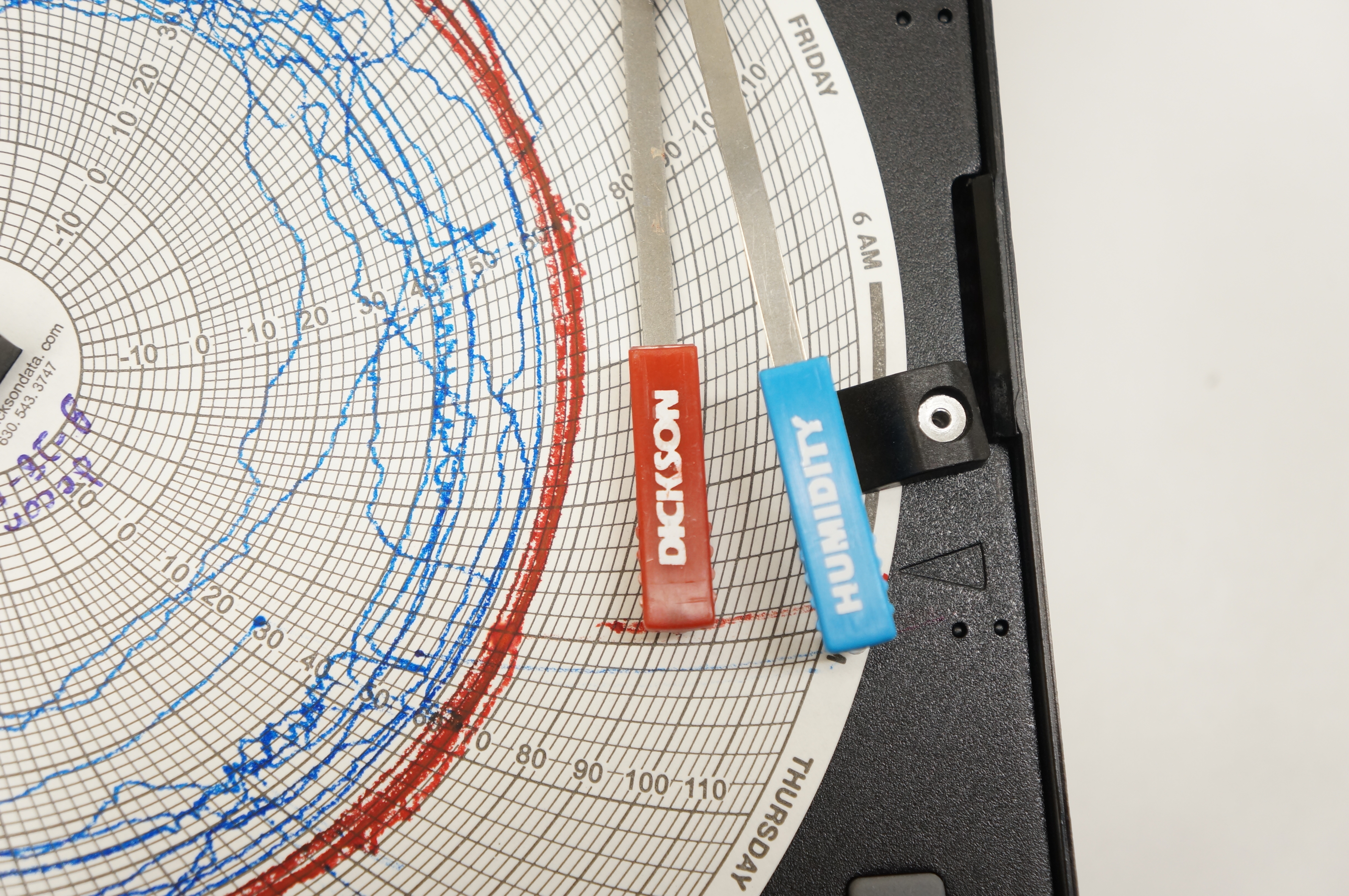 Dickson th803 temp humidity chart recorder ebay