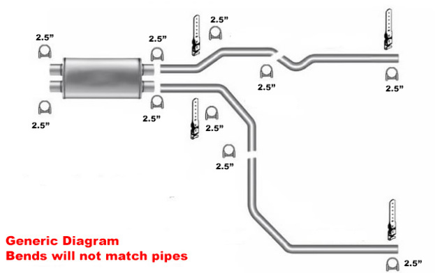 01-06 Chevrolet GMC Truck 6.0L / 8.1L Mandrel Bent Dual Exhaust w/ X 01-06 Chevrolet GMC Truck 6.0L / 8.1L Mandrel Bent Dual Exhaust w/ X