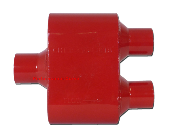 Cherry Bomb Single Chamber Race Muffler 2.5