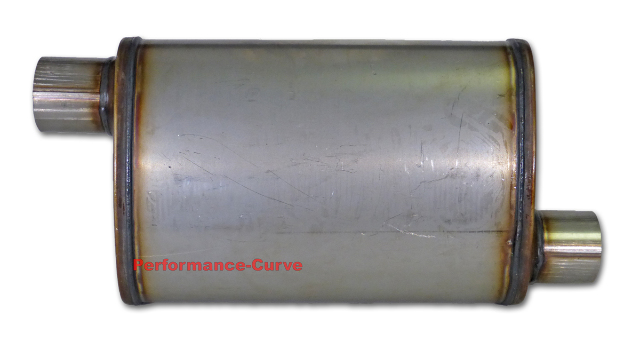 【Anyone more】[Muffler set] Dev Flare N/S Mini OP Set Amazon.com: Vibrant Performance 1047 Muffler : Automotive