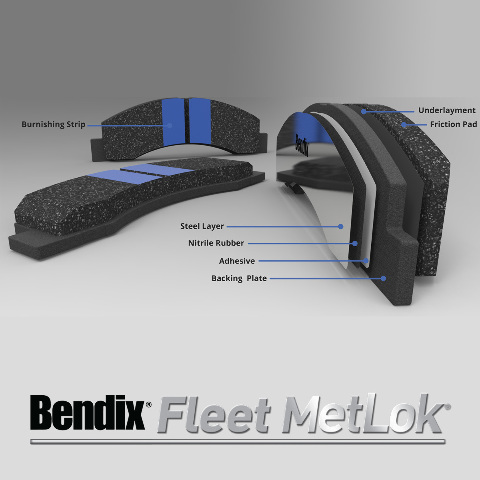 Bendix Fleet Metlok MKD967FM Brake Pad