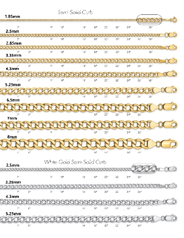 Chains Jewelry All Types Of Chain 10 Different Types Of Necklaces